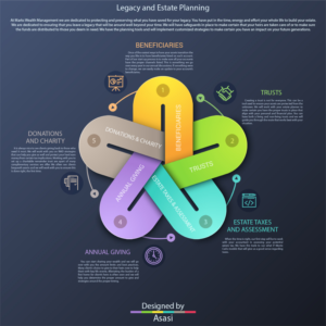 Graphic Design by Asasi for this project | Design: #25688642