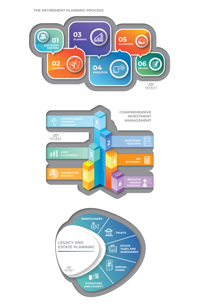Graphic Design by Ben9Graphic for this project | Design #25660513