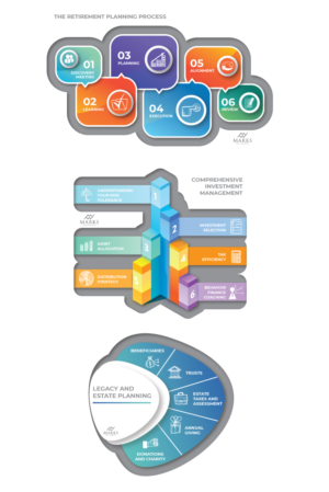 Graphic Design by Ben9Graphic for this project | Design: #25660513