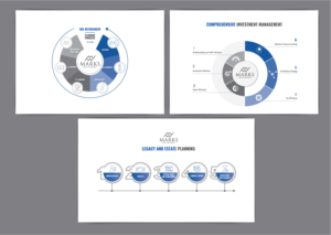 Graphic Design by Pixper for this project | Design: #25676861