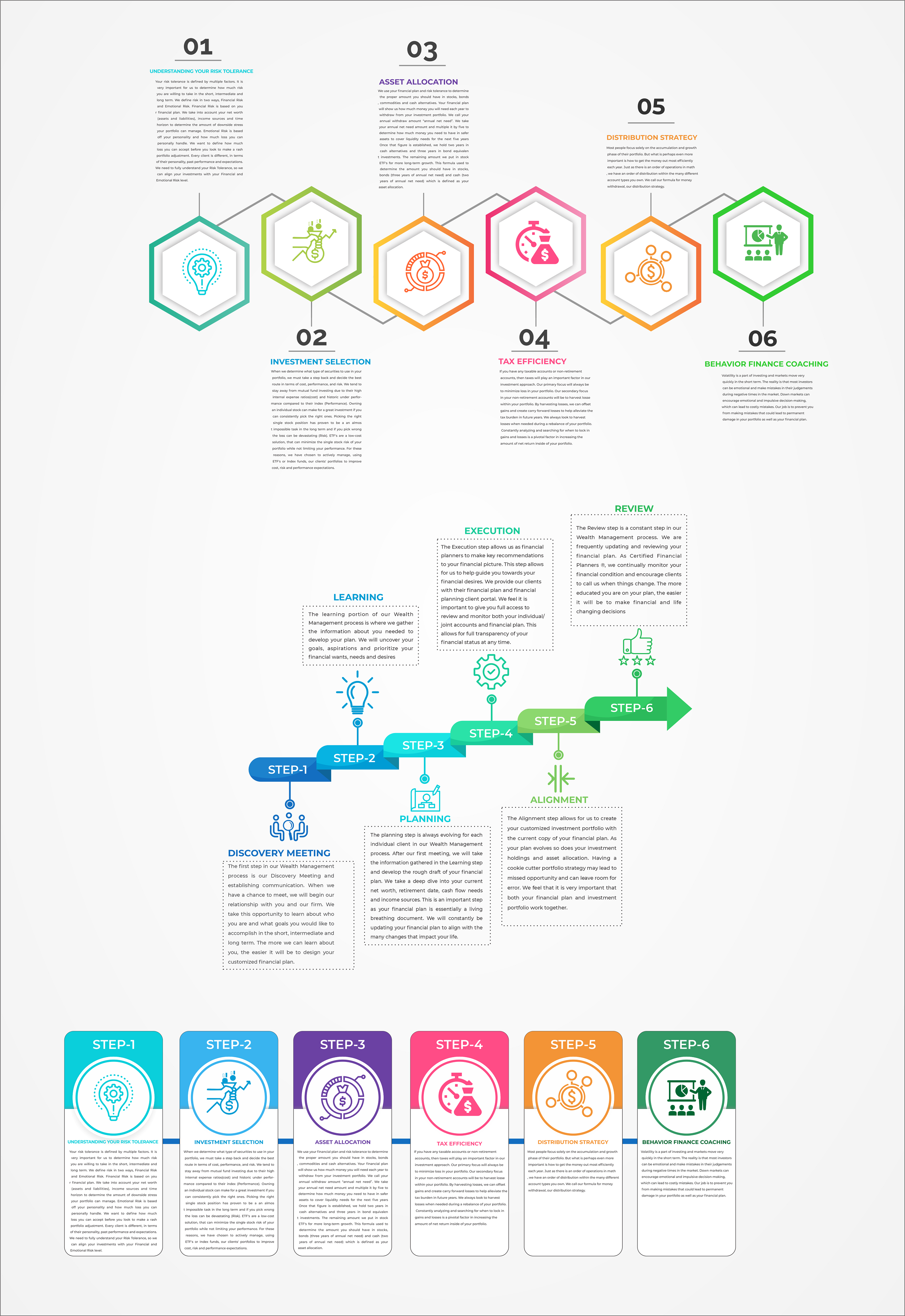 Grafik-Design von sonu parmar für dieses Projekt | Design #25664218