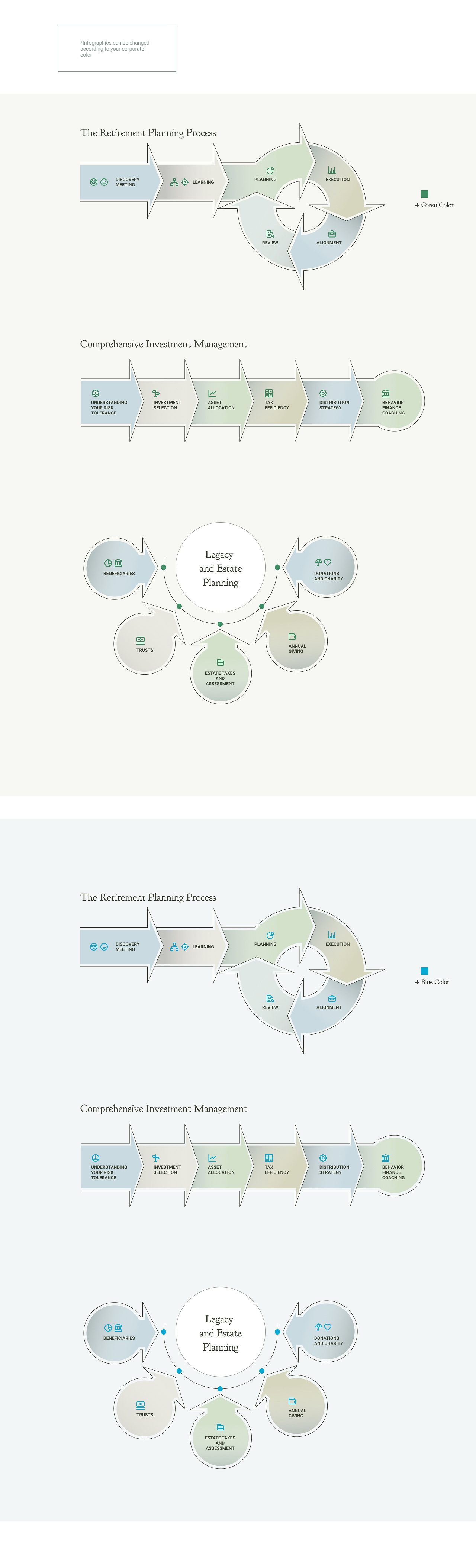 Graphic Design by ElenaNelyubina for this project | Design #25780505