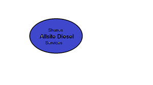 Logo Design by dee