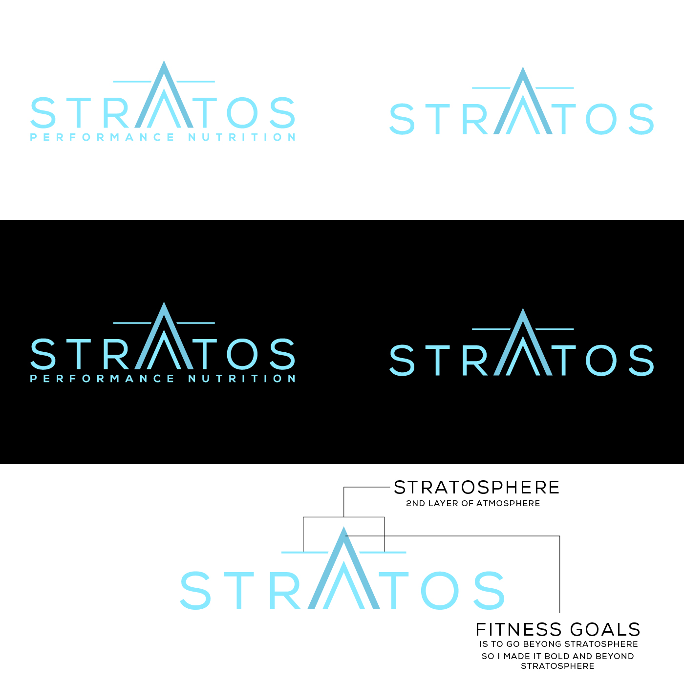 Logo-Design von sangeloenriquez für dieses Projekt | Design #25669293