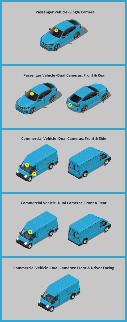 Graphic Design by Rongbaaz for Telematics Consultancy Services | Design #25696157