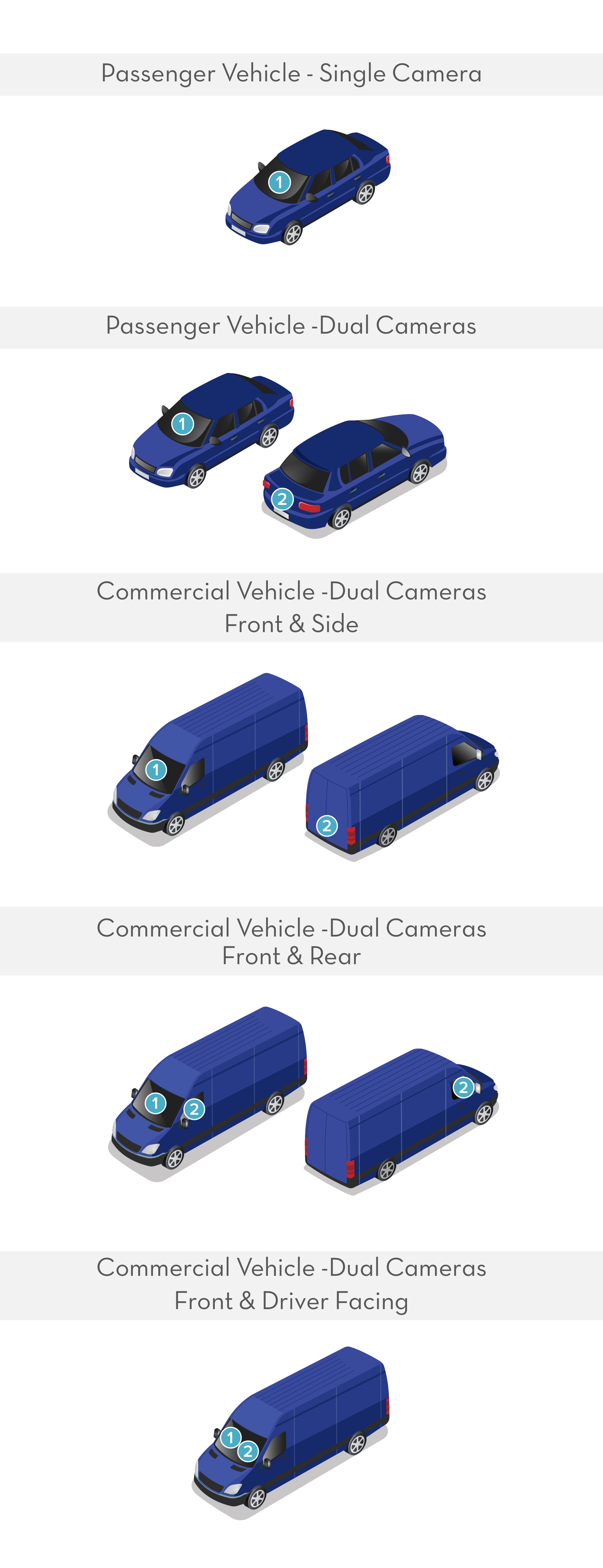 Graphic Design by Rickyy for Telematics Consultancy Services | Design #25693811