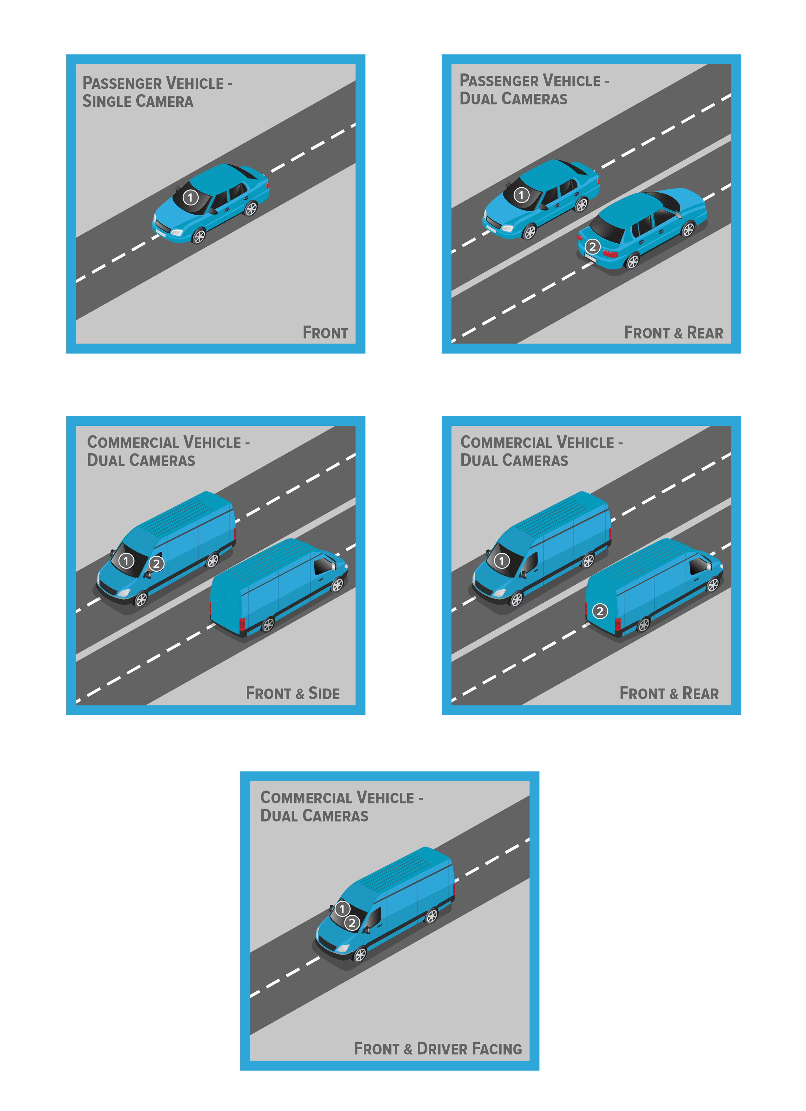 Diseño Gráfico por Rickyy para Telematics Consultancy Services | Diseño #25695921