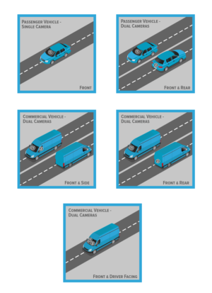 Connected DashCam Images | Graphic Design by Rickyy
