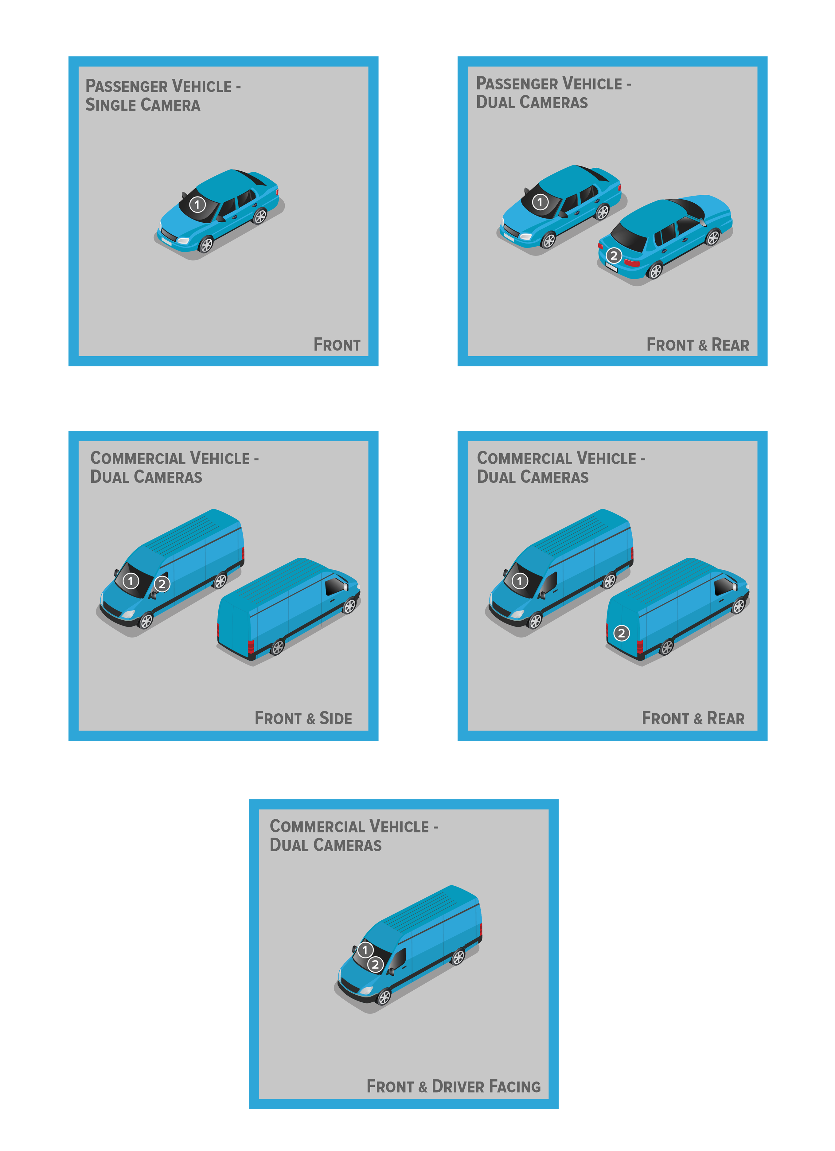 Graphic Design by Rickyy for Telematics Consultancy Services | Design #25696211
