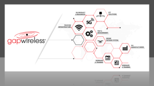 Corporate Wall Mural 240 inchs x 112 inches | Diseño Gráfico por SAI DESIGNS