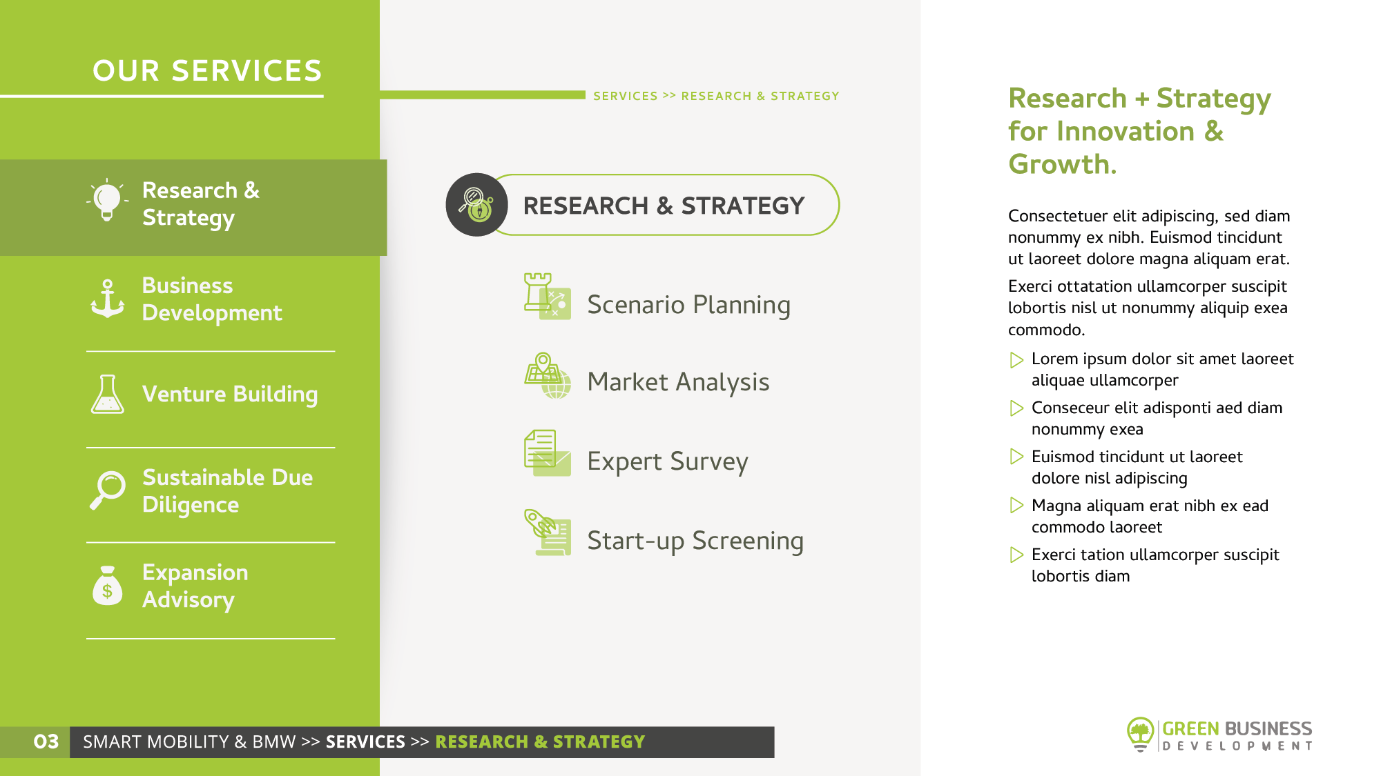 PowerPoint Design by Kelechi Design for this project | Design #25803430