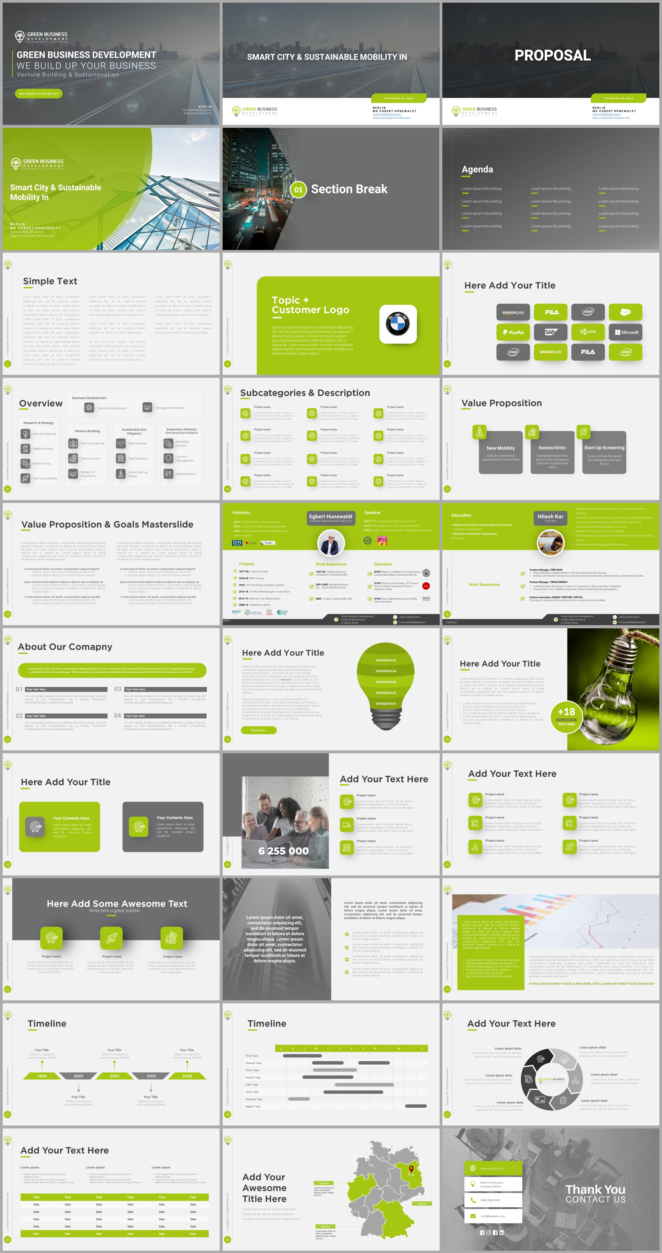PowerPoint Design by IndreDesign for this project | Design #25726409