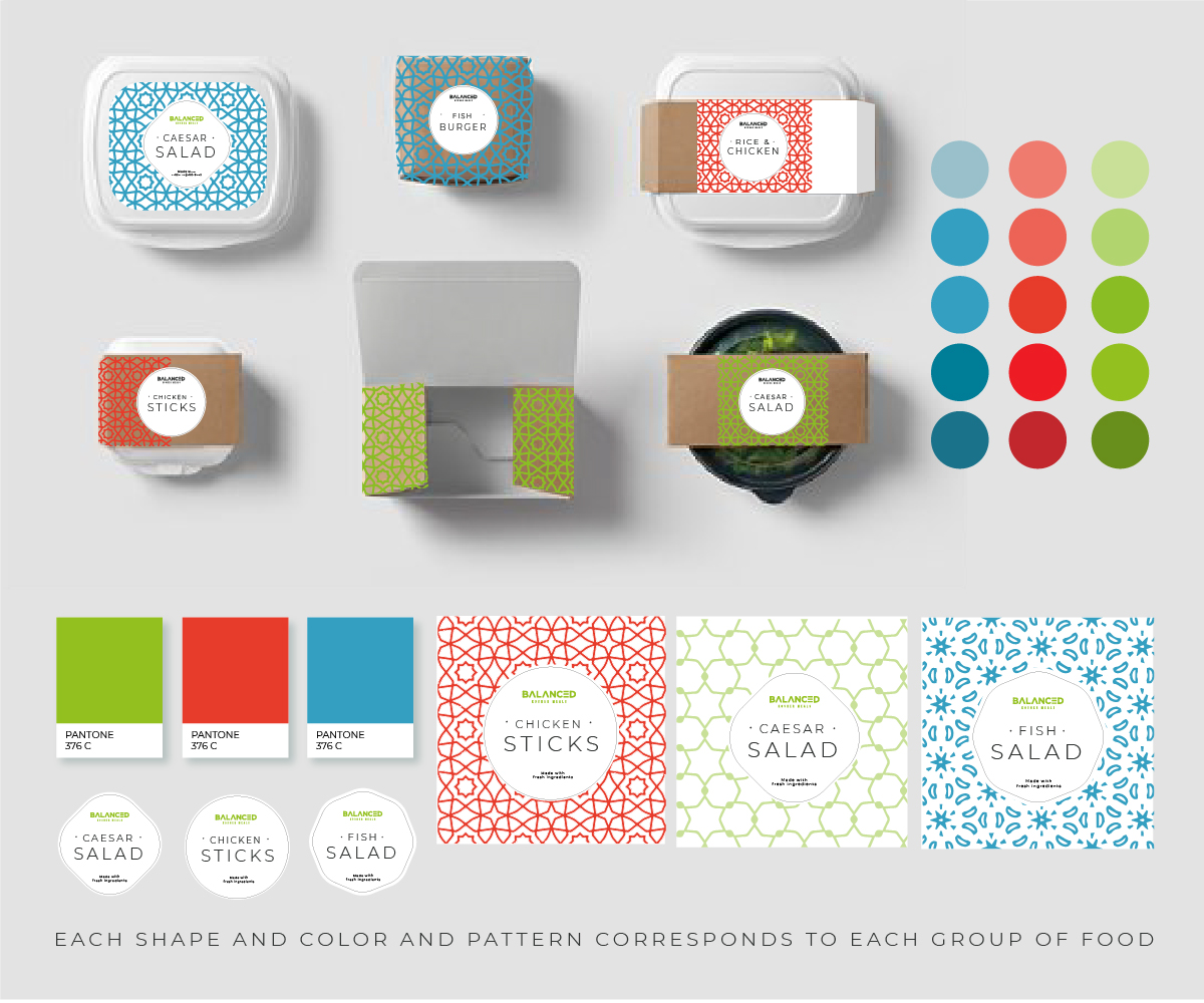 Diseño de Empaque por Ileana Blanco para este proyecto | Diseño #25777522