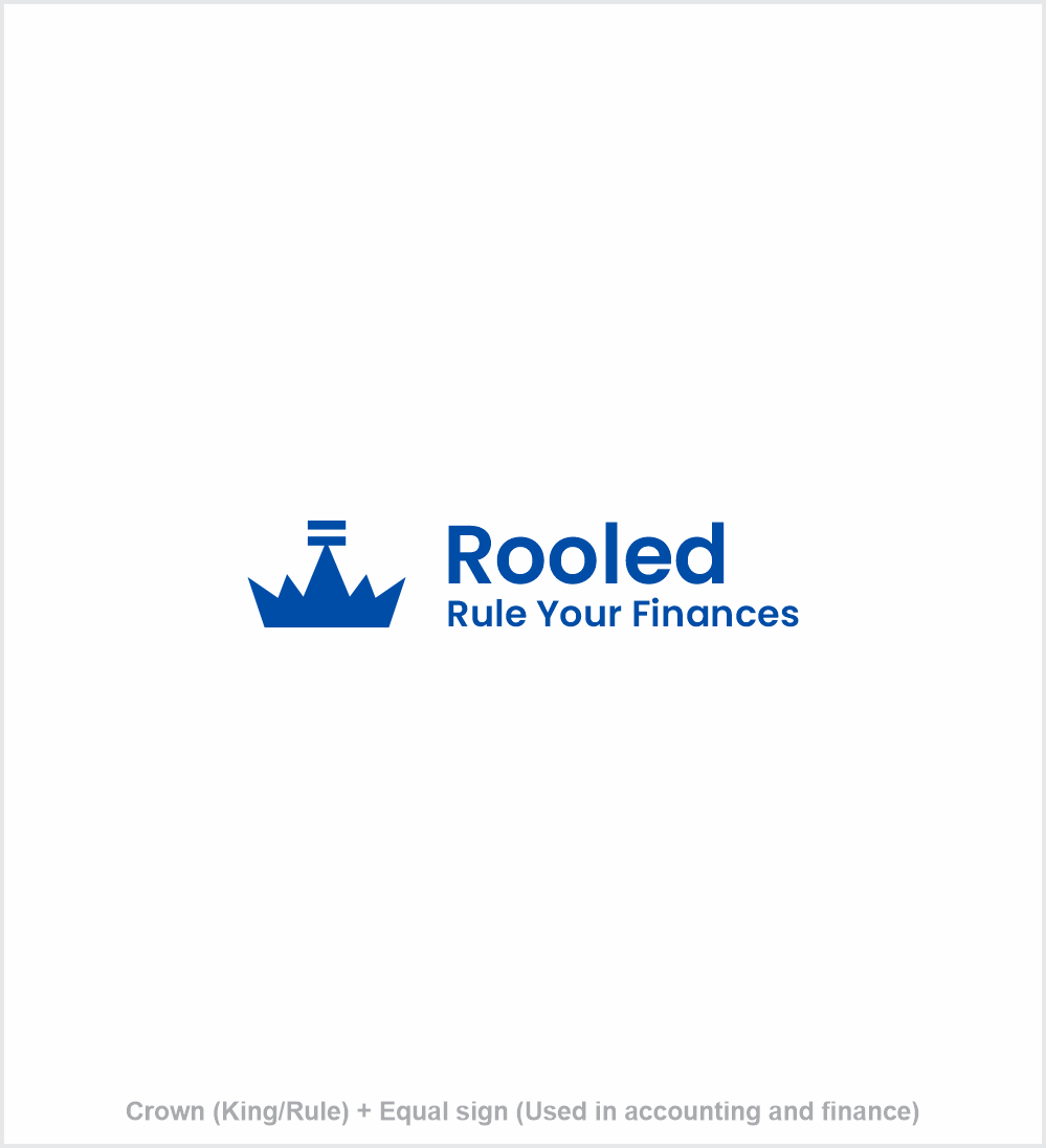 Logo-Design von Naavyd für dieses Projekt | Design #25774314