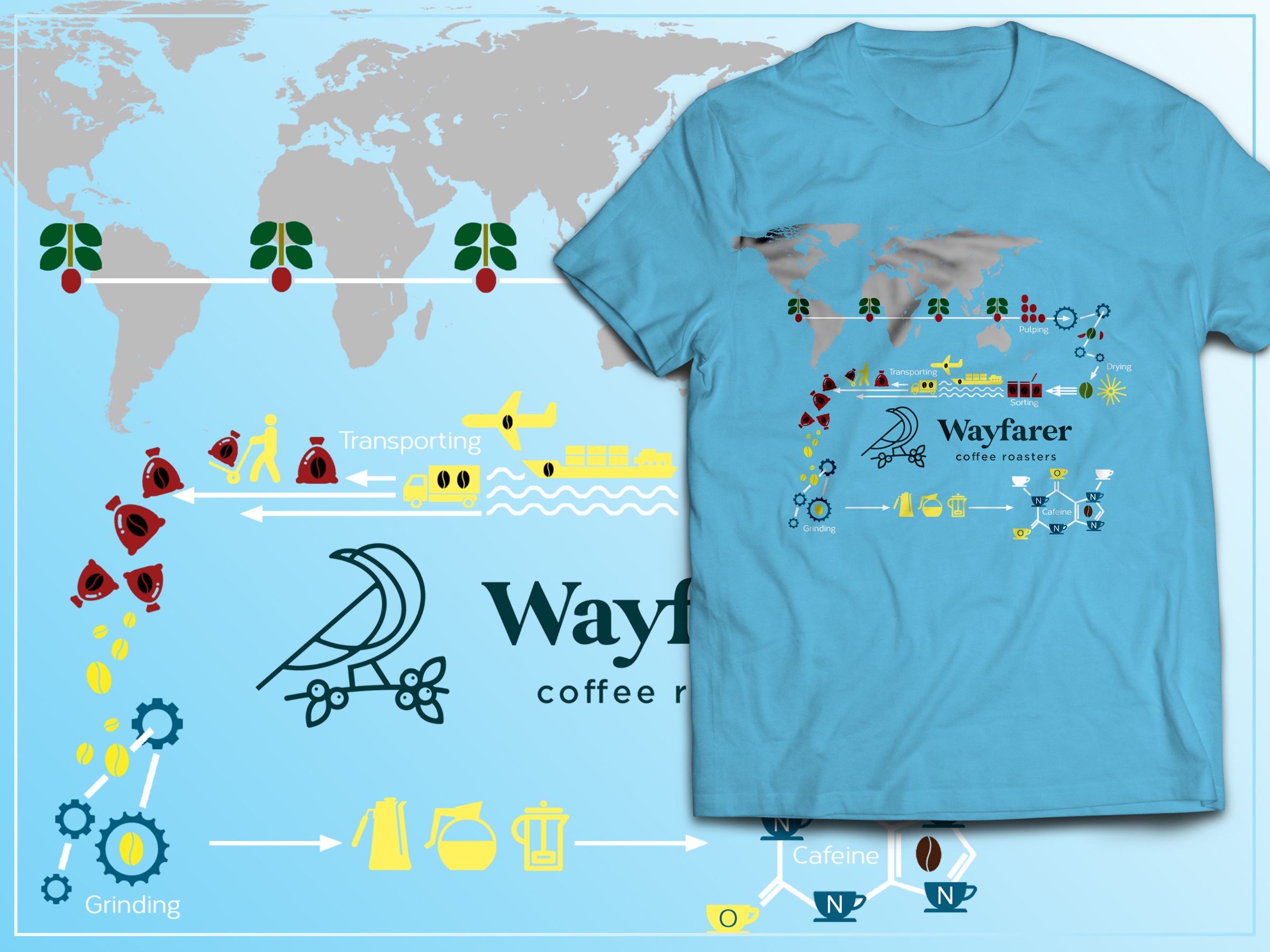 T-shirt Design by Tomi and Edó for Wayfarer Coffee, LLC | Design #25744465