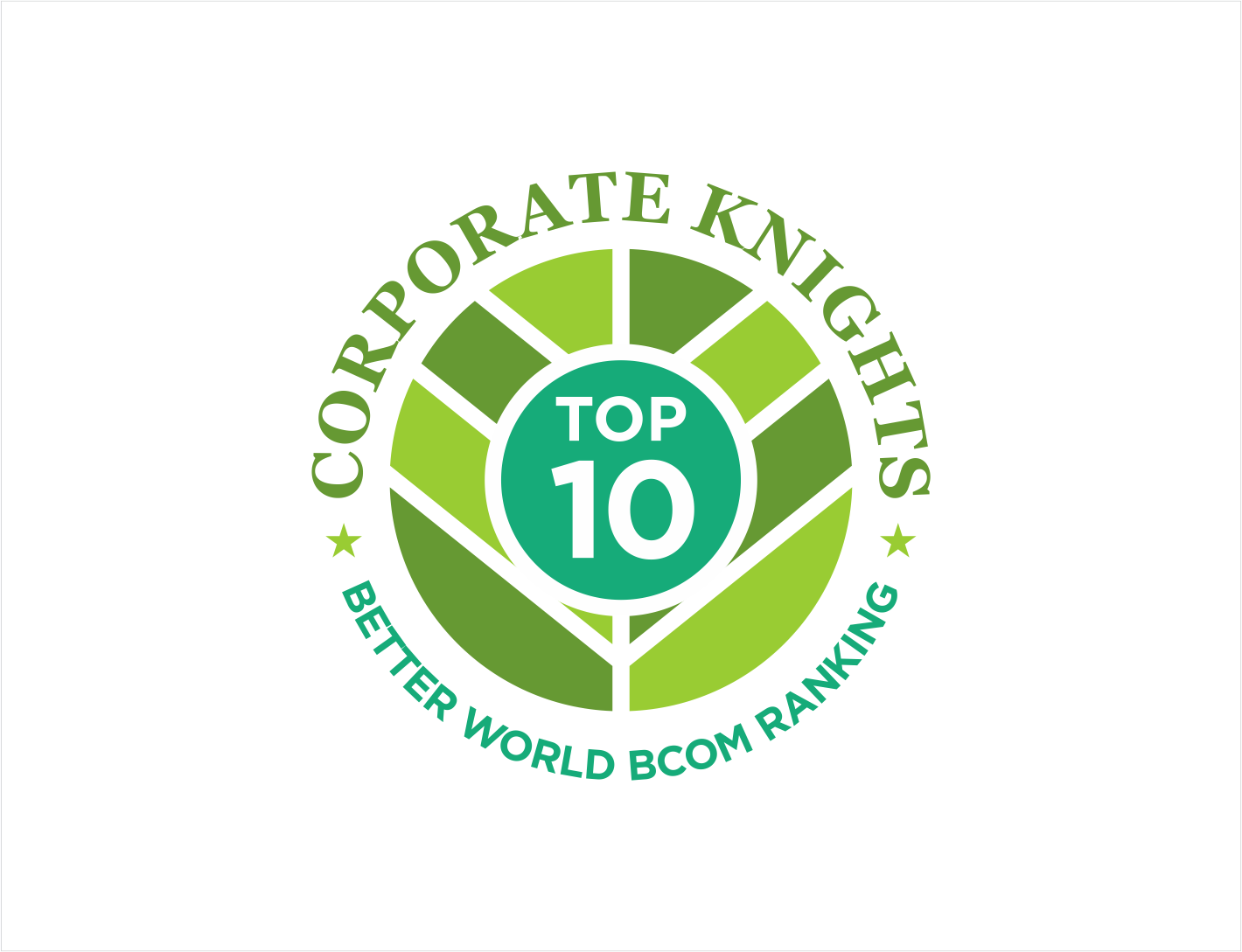 Logo Design by BNdesigner for Corporate Knights | Design: #25723495