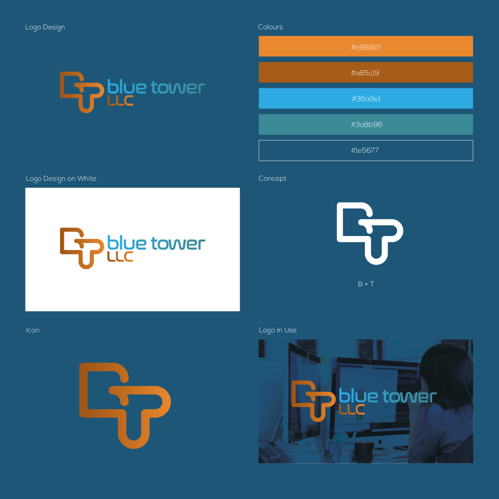 Logo Design by abc. for this project | Design #25731081