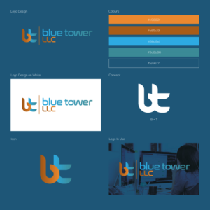 Logo-Design von abc. für dieses Projekt | Design: #25731082
