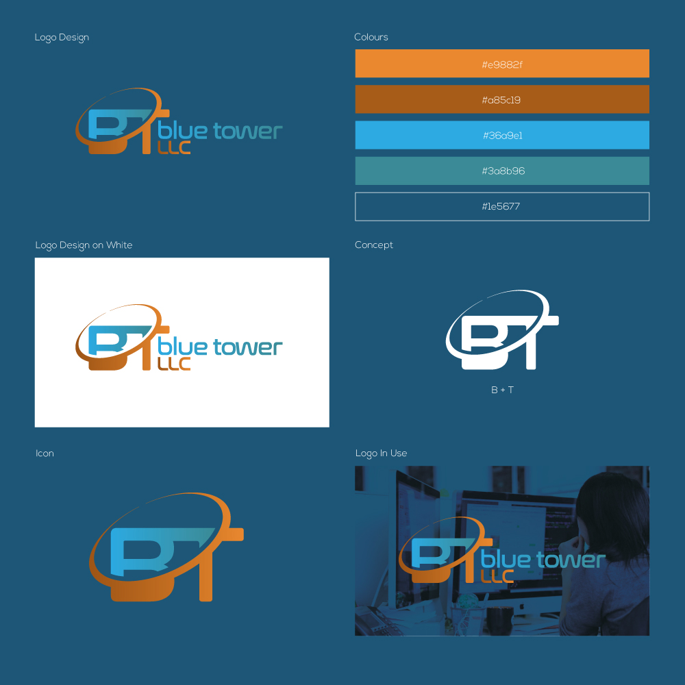 Logo Design by abc. for this project | Design #25731083