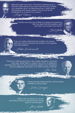 Personal Motivational Quote Poster Design | Poster-Design von B L X C K_R X I N B O W