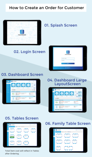App Design by Bharanikumars