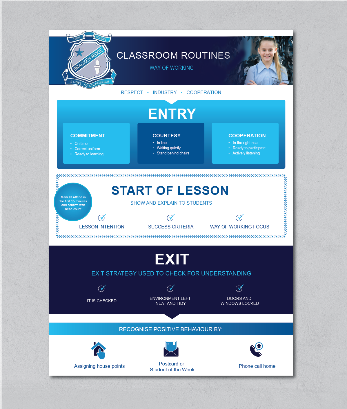 Flyer Design by alex989 for this project | Design #25741671