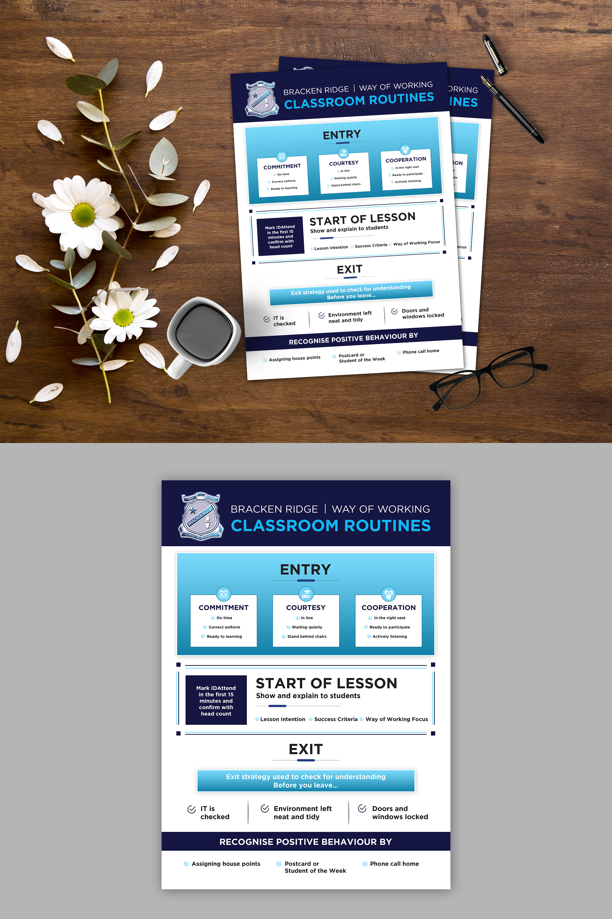 Flyer Design by debdesign for this project | Design #25745625