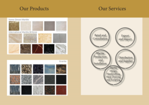 Brochure Design by dbyjuhfl for this project | Design: #25777624