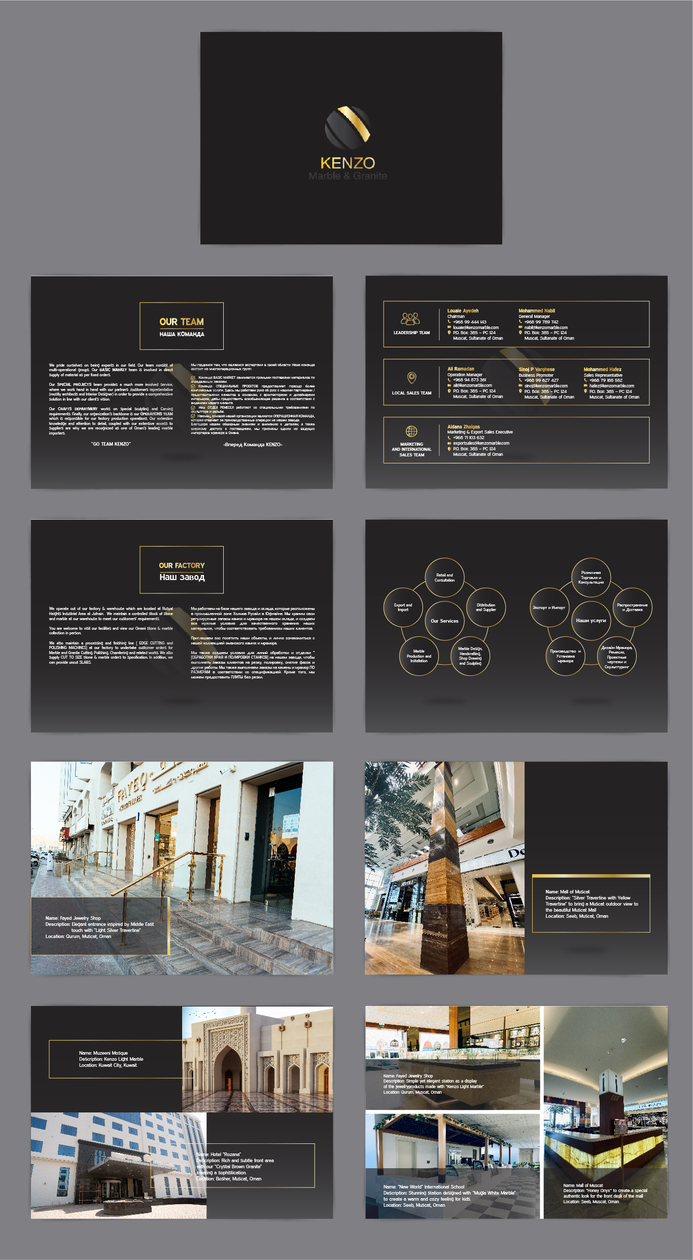 Brochure Design by Pixper for this project | Design #25771682