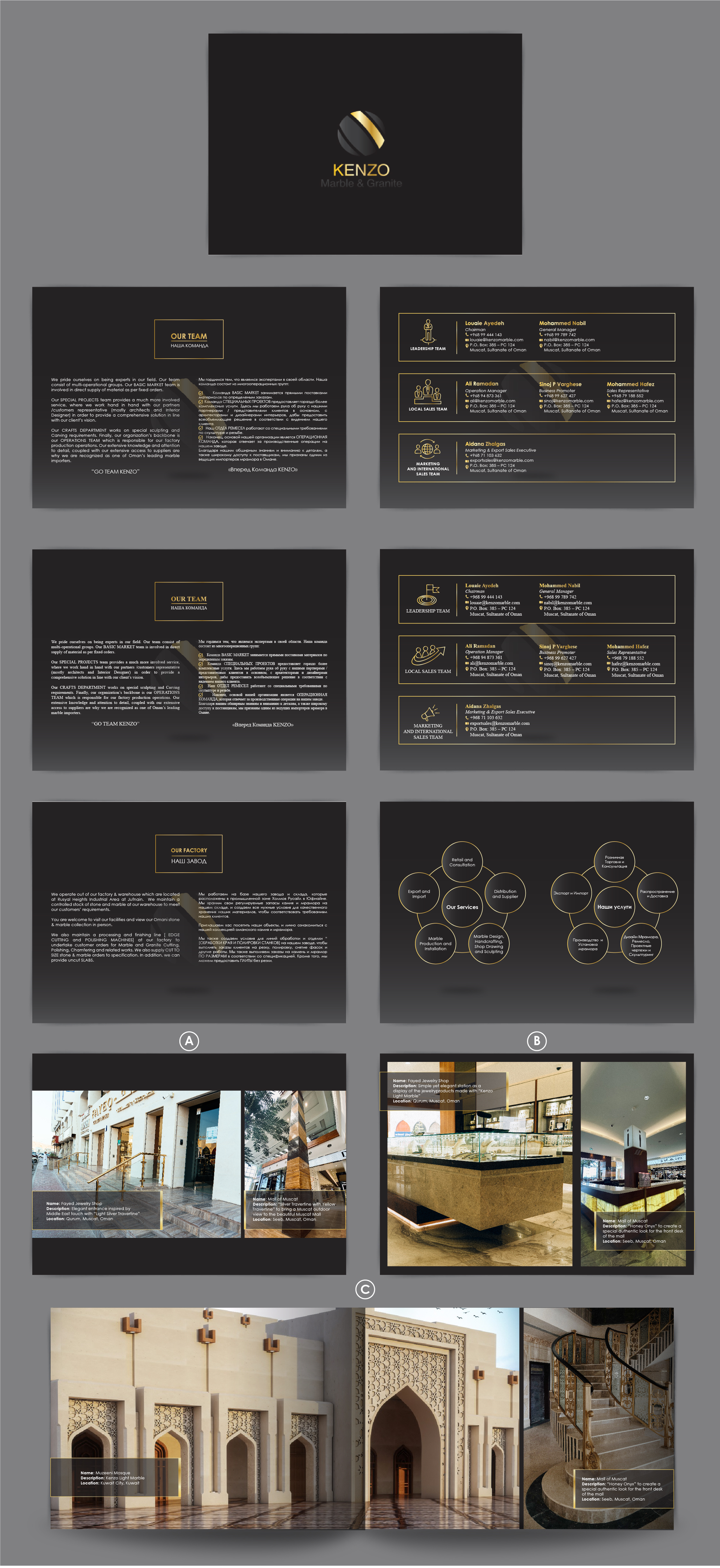 Brochure Design by Pixper for this project | Design #25836213