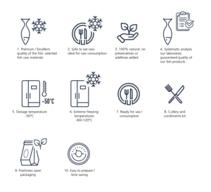 Icon Design by Bronte Creative Design