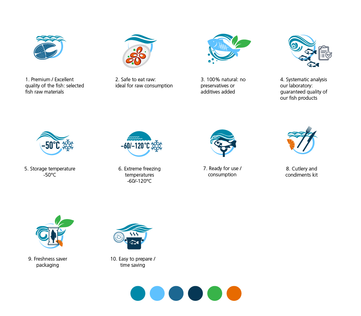 Design Icône par Bronte Creative Design pour ce projet | Design #25784797