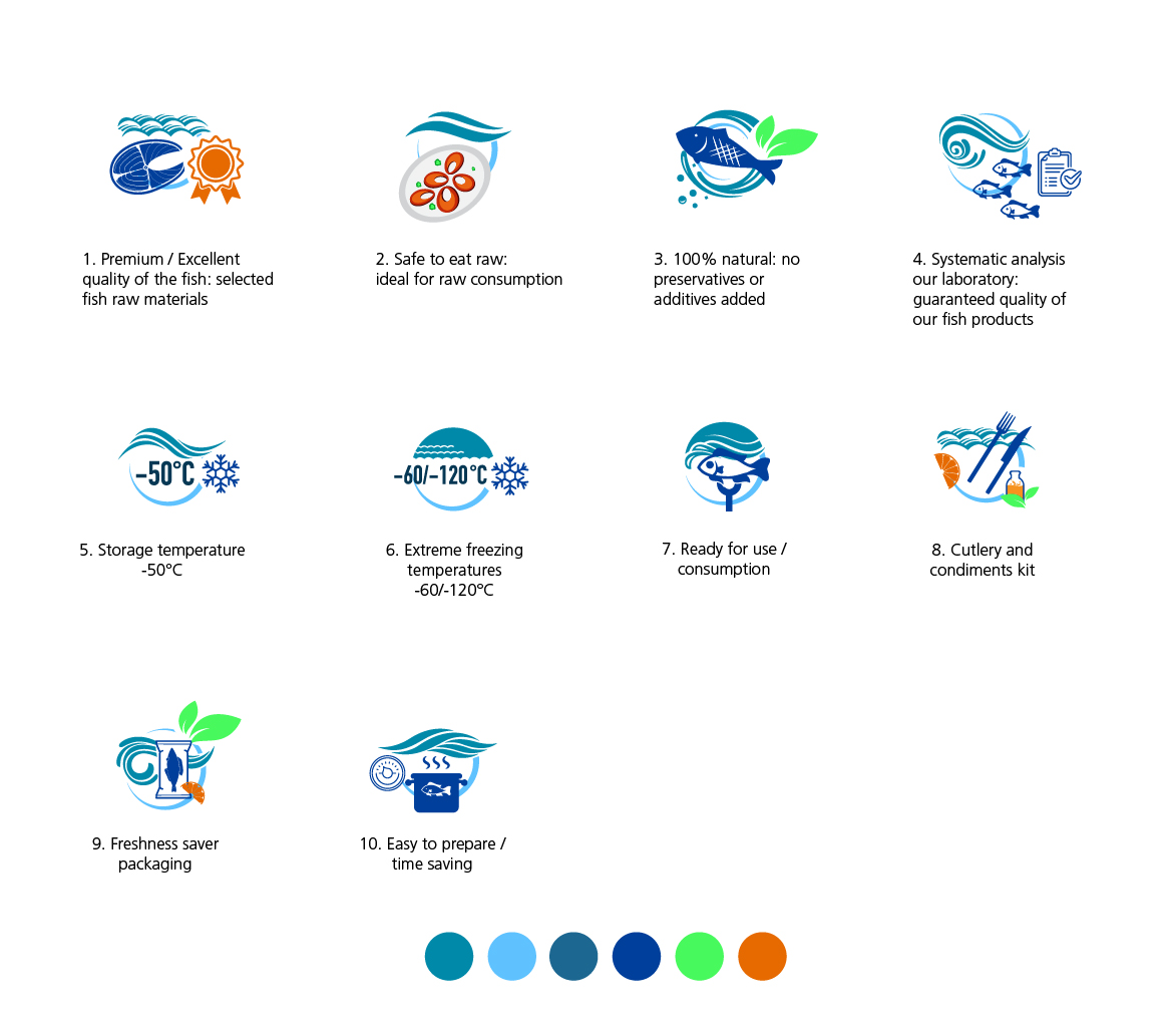 Icon Design by Bronte Creative Design for this project | Design #25787661