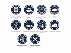 Icon set Design for Fiorital