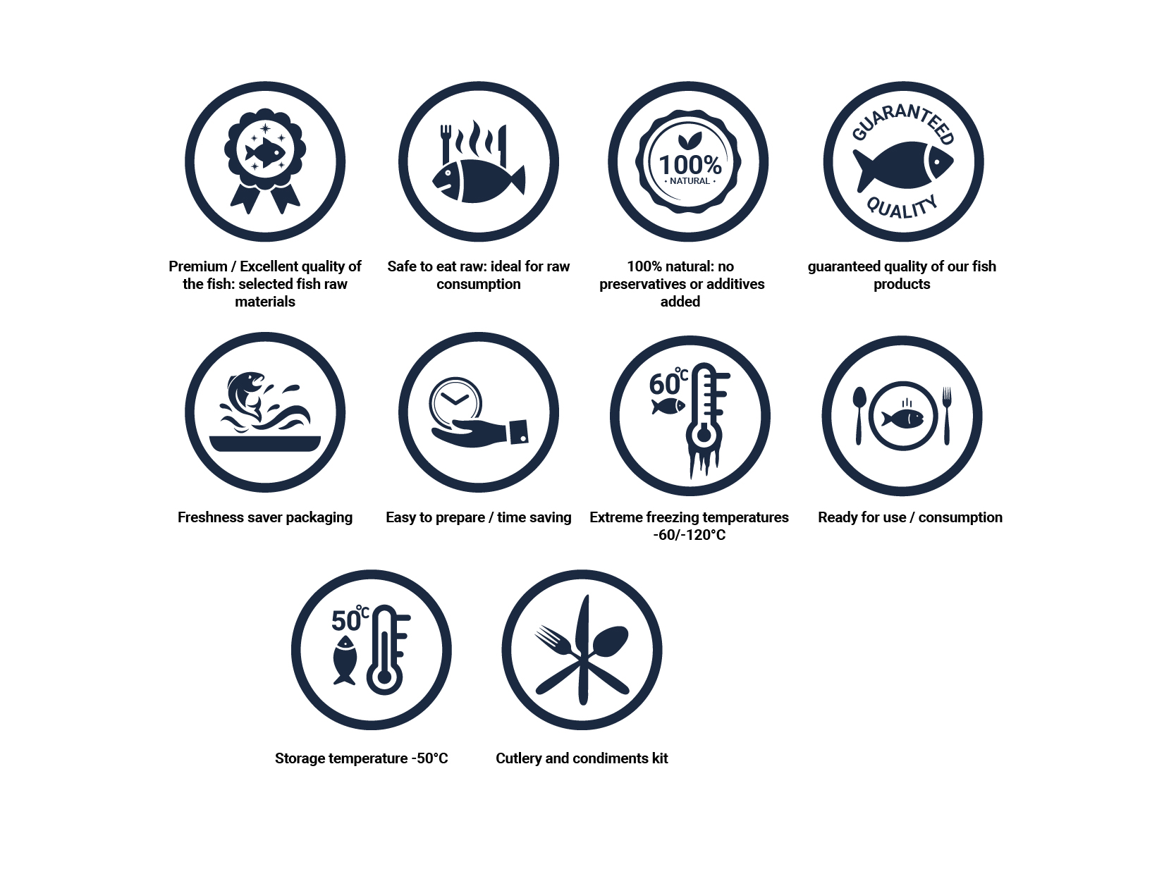 Icon Design by Logo Xtudio for this project | Design #25844193