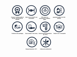 Diseño Con Ícono por Logo Xtudio para este proyecto | Diseño: #25862402