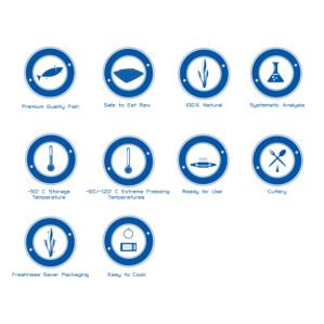 Icon Design by aswin.ajp