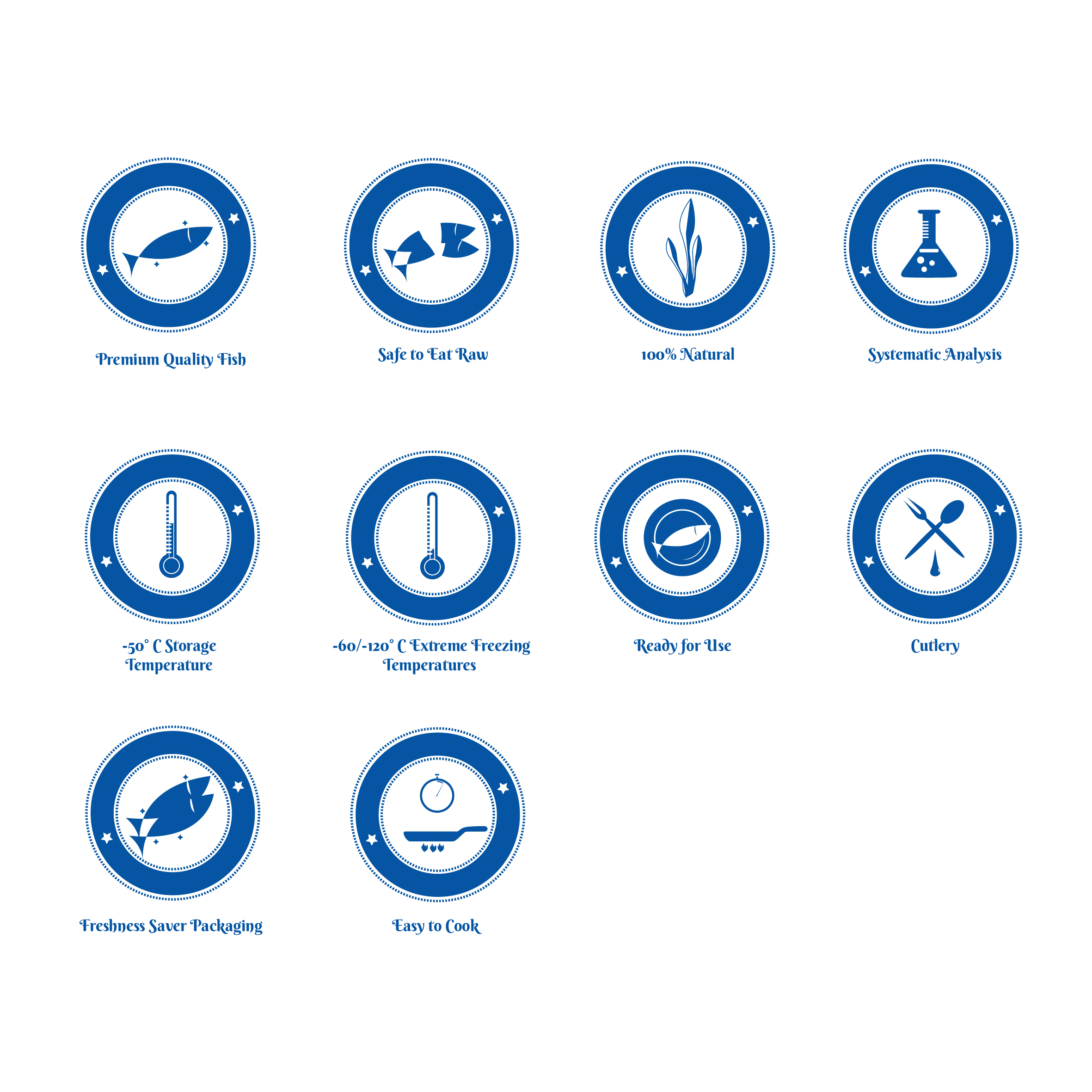 Diseño Con Ícono por aswin.ajp para este proyecto | Diseño #25786852