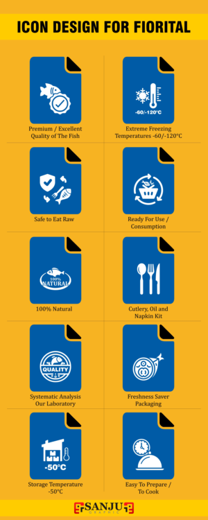 Diseño Con Ícono por SanjayGraphic para este proyecto | Diseño: #25782364