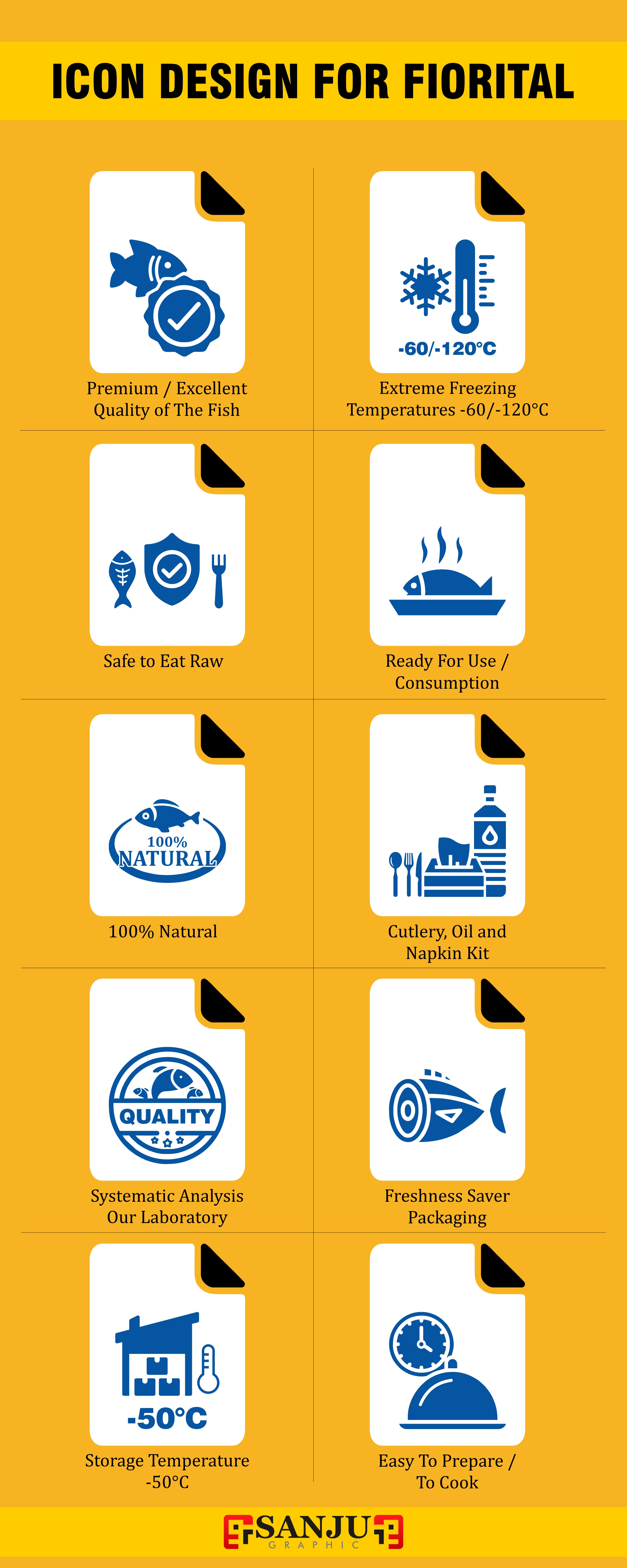 Icon Design by SanjayGraphic for this project | Design #25783265