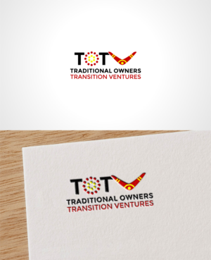 Logo Design by Joenet Jayawarna for this project | Design #25750540