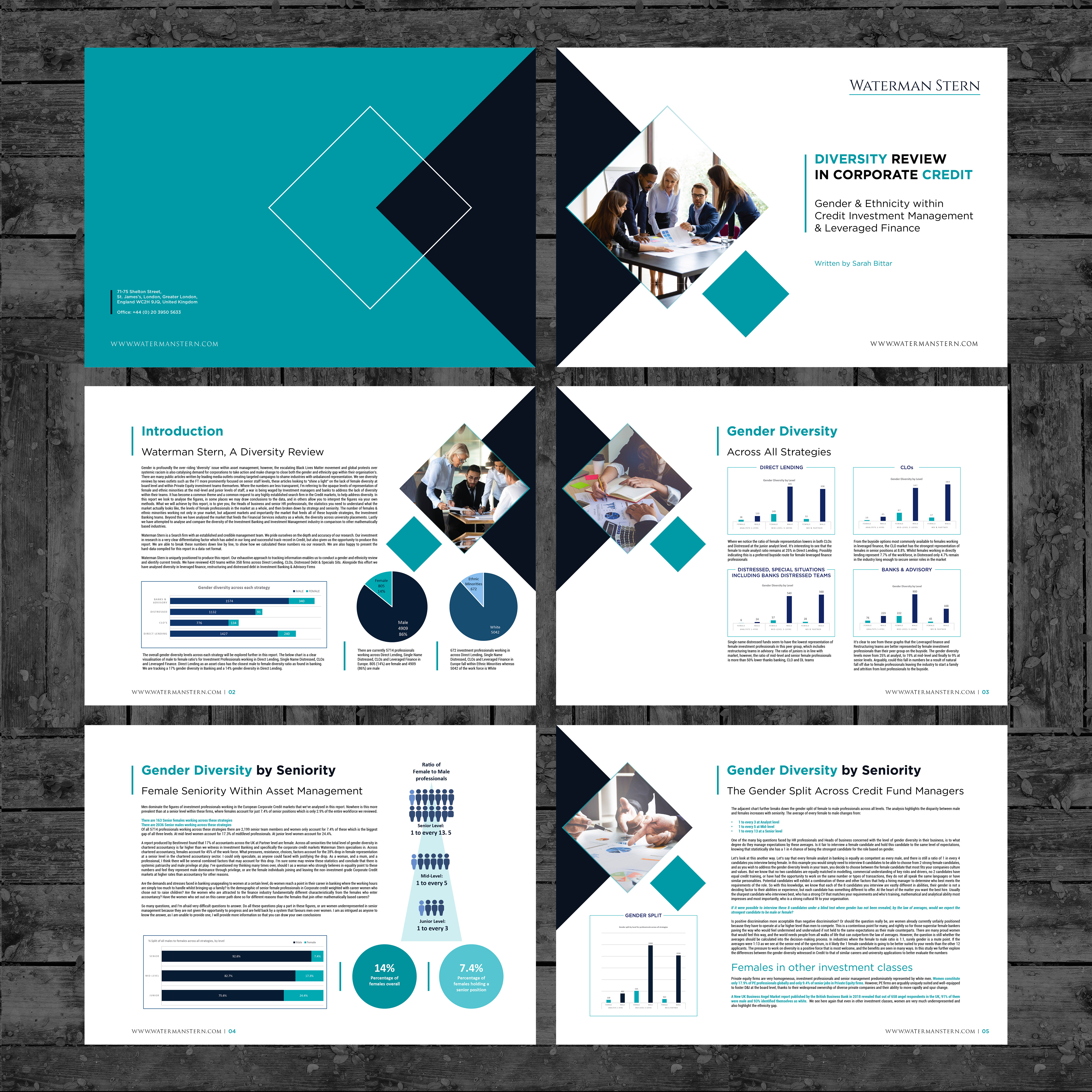 Brochure Design by AQKhan for this project | Design #25779962