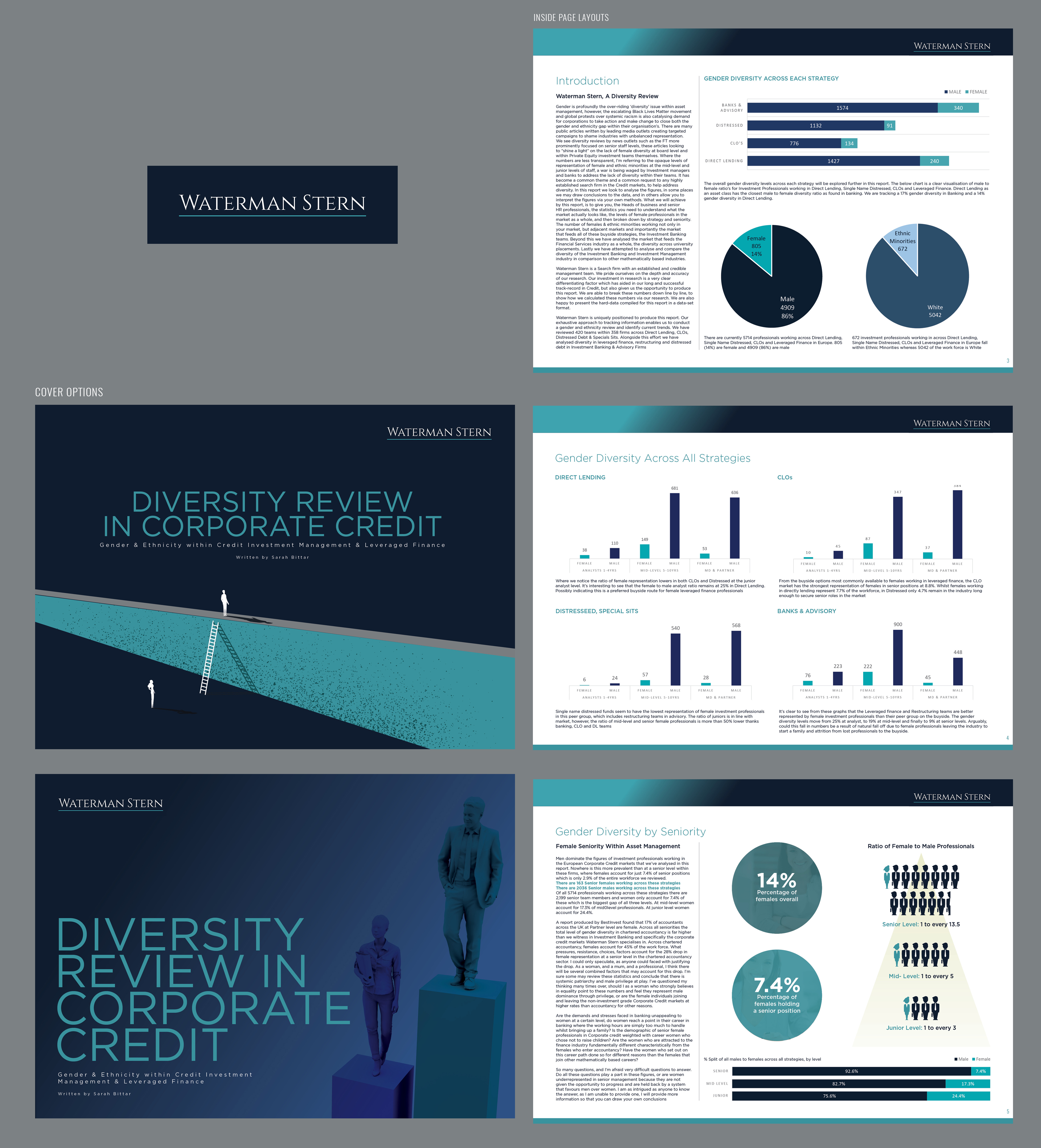 Brochure Design by avi's for this project | Design #25781623