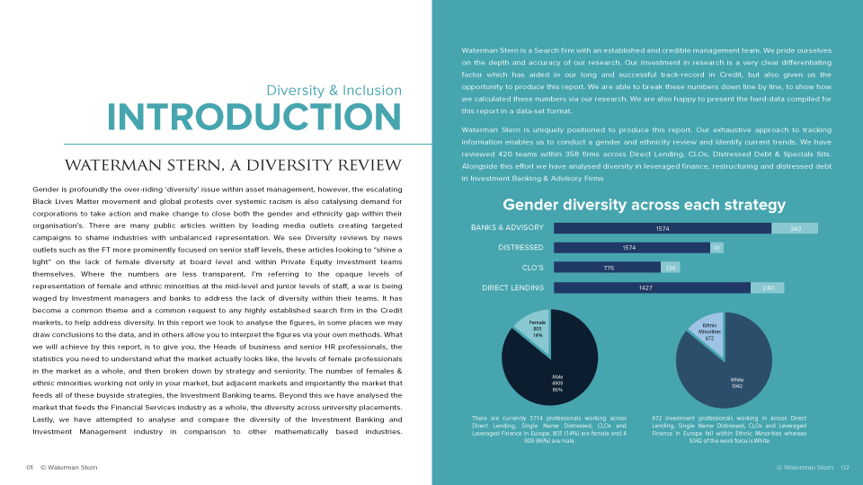 Brochure Design by projectsenpai for this project | Design #25783096