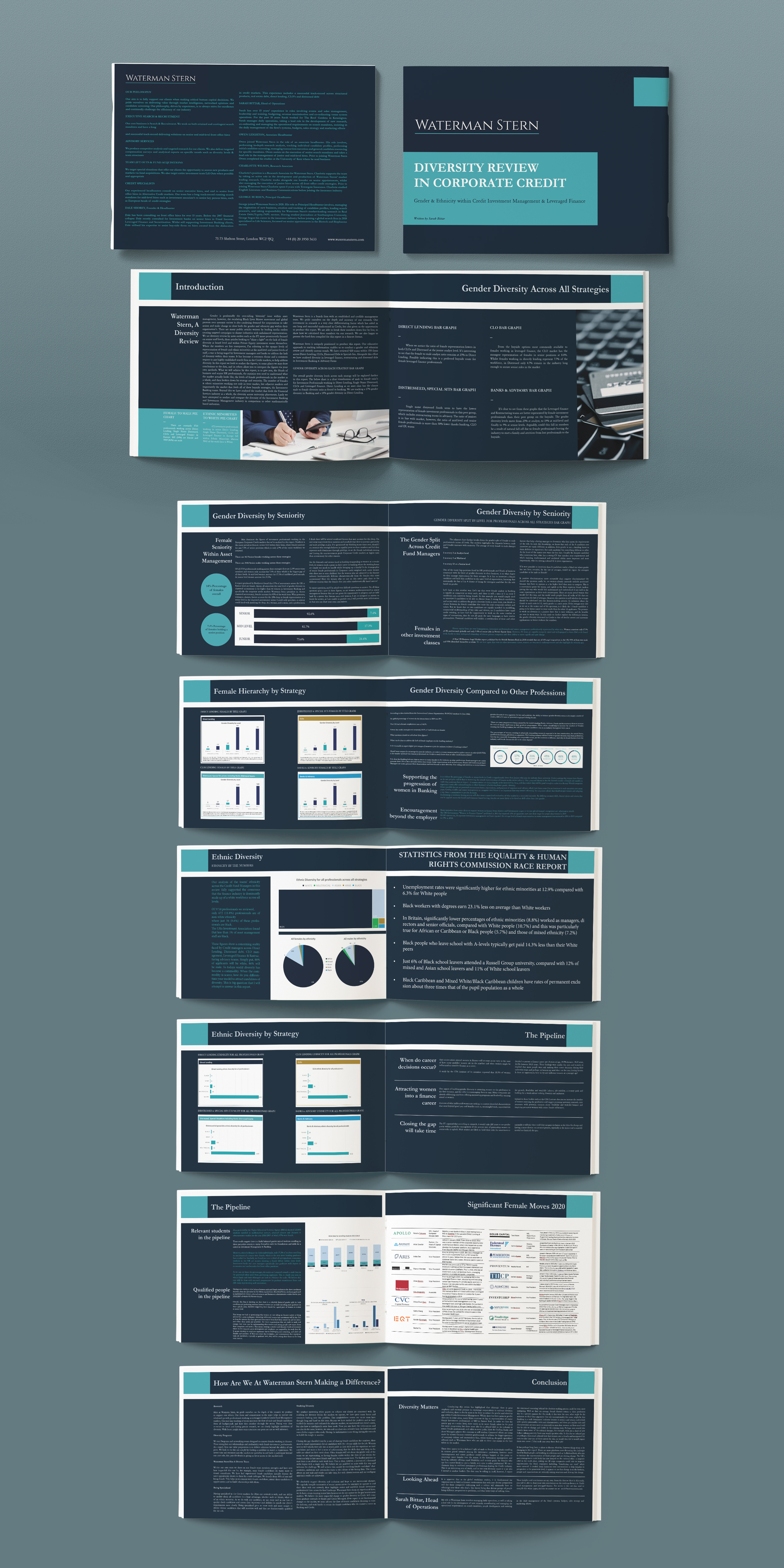 Brochure Design by bull_design for this project | Design #25783597