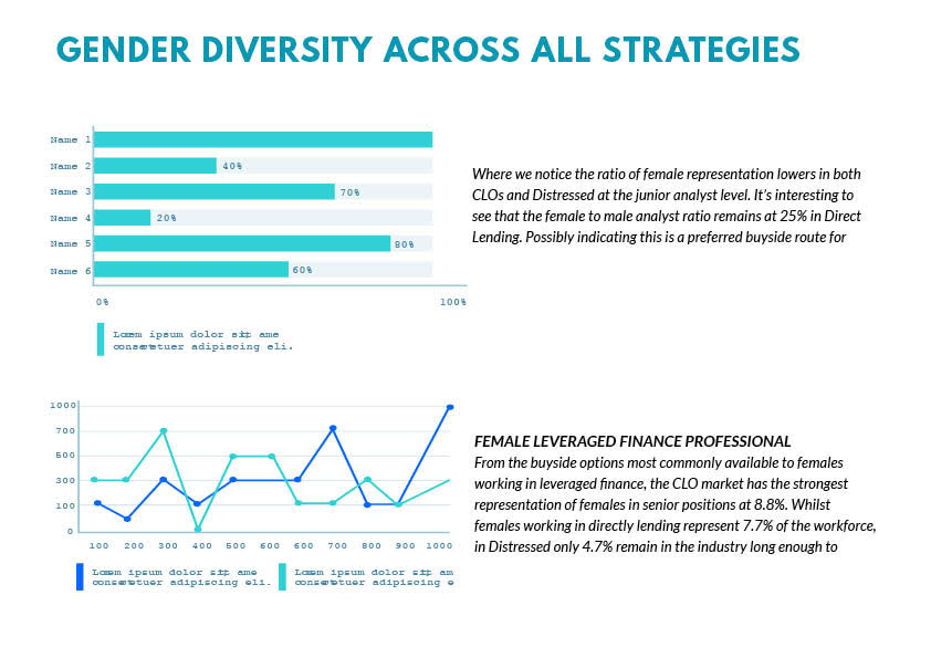 Brochure Design by munkeex2 for this project | Design #25791456