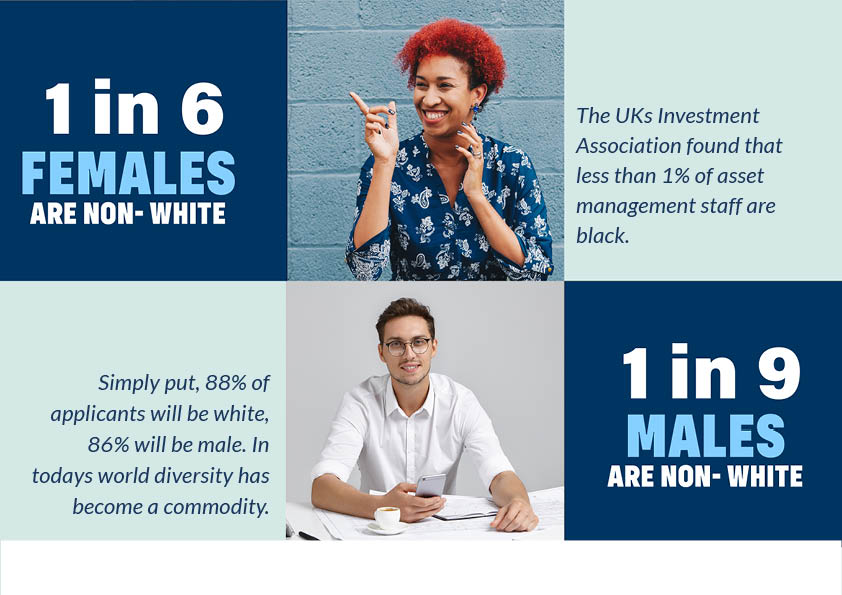 Diseño de Brochure por munkeex2 para este proyecto | Diseño #25791457