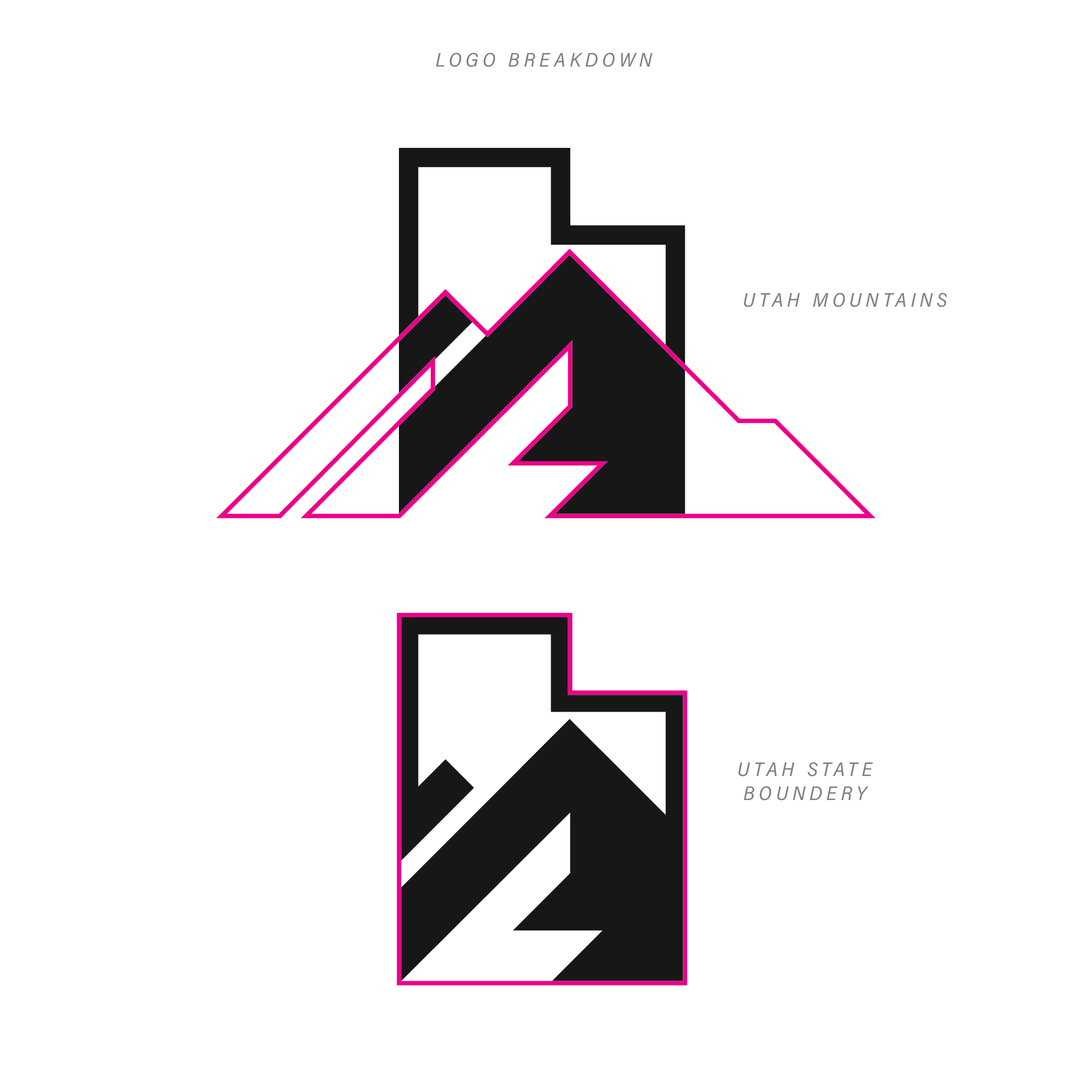 Logo-Design von Kristine Angela für dieses Projekt | Design #26170586