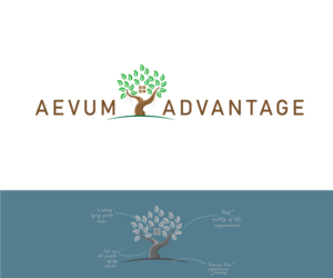 Logo Design by prass'designer for this project | Design #25765154
