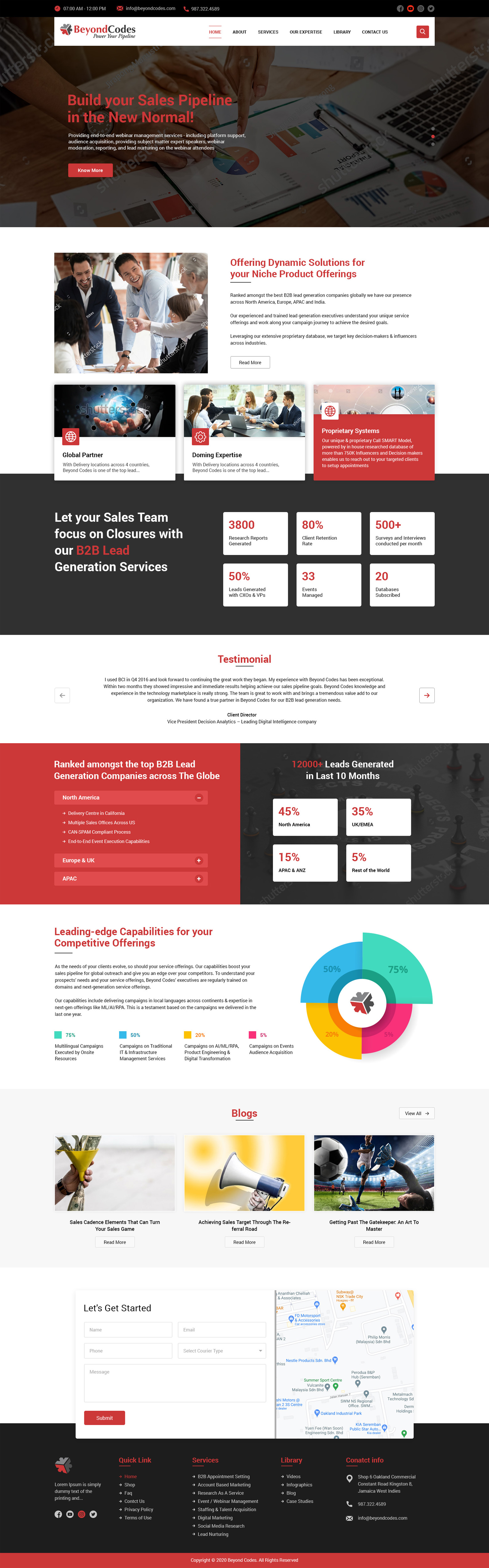 Web Design par Ved Web Services pour ce projet | Design #25792383